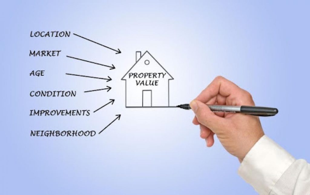 Key Factors of Property Valuation